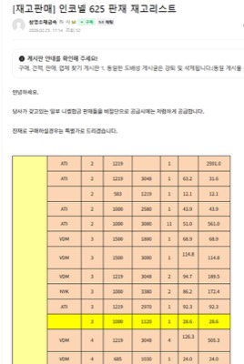 인코넬 재고 LIST